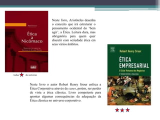 Neste livro, Aristóteles desenha
o conceito que irá estruturar o
pensamento ocidental do „bem
agir‟, a Ética. Leitura dura, mas
obrigatória para quem quer
discutir com seriedade ética em
seus vários âmbitos.
Neste livro o autor Robert Henry Srour enfoca a
Ética Corporativa através de cases, porém, ser perder
de vista a ética clássica. Livro competente para
apontar algumas consequências da adequação da
Ética clássica no universo corporativo.
todas do universo
 