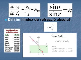  Definim l’índex de refracció absolut:
 