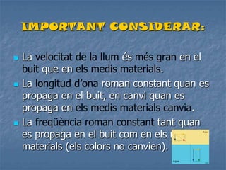 IMPORTANT CONSIDERAR:
 La velocitat de la llum és més gran en el
buit que en els medis materials.
 La longitud d’ona roman constant quan es
propaga en el buit, en canvi quan es
propaga en els medis materials canvia.
 La freqüència roman constant tant quan
es propaga en el buit com en els medis
materials (els colors no canvien).
 