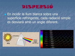 DISPERSIÓ
 En incidir la llum blanca sobre una
superfície refringente, cada radiació simple
es desviarà amb un angle diferent.
 