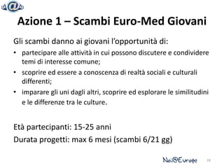 Azione 1 – Scambi Euro-Med Giovani
Gli scambi danno ai giovani l’opportunità di:
• partecipare alle attività in cui possono discutere e condividere
  temi di interesse comune;
• scoprire ed essere a conoscenza di realtà sociali e culturali
  differenti;
• imparare gli uni dagli altri, scoprire ed esplorare le similitudini
  e le differenze tra le culture.


Età partecipanti: 15-25 anni
Durata progetti: max 6 mesi (scambi 6/21 gg)

                                                                    18
 