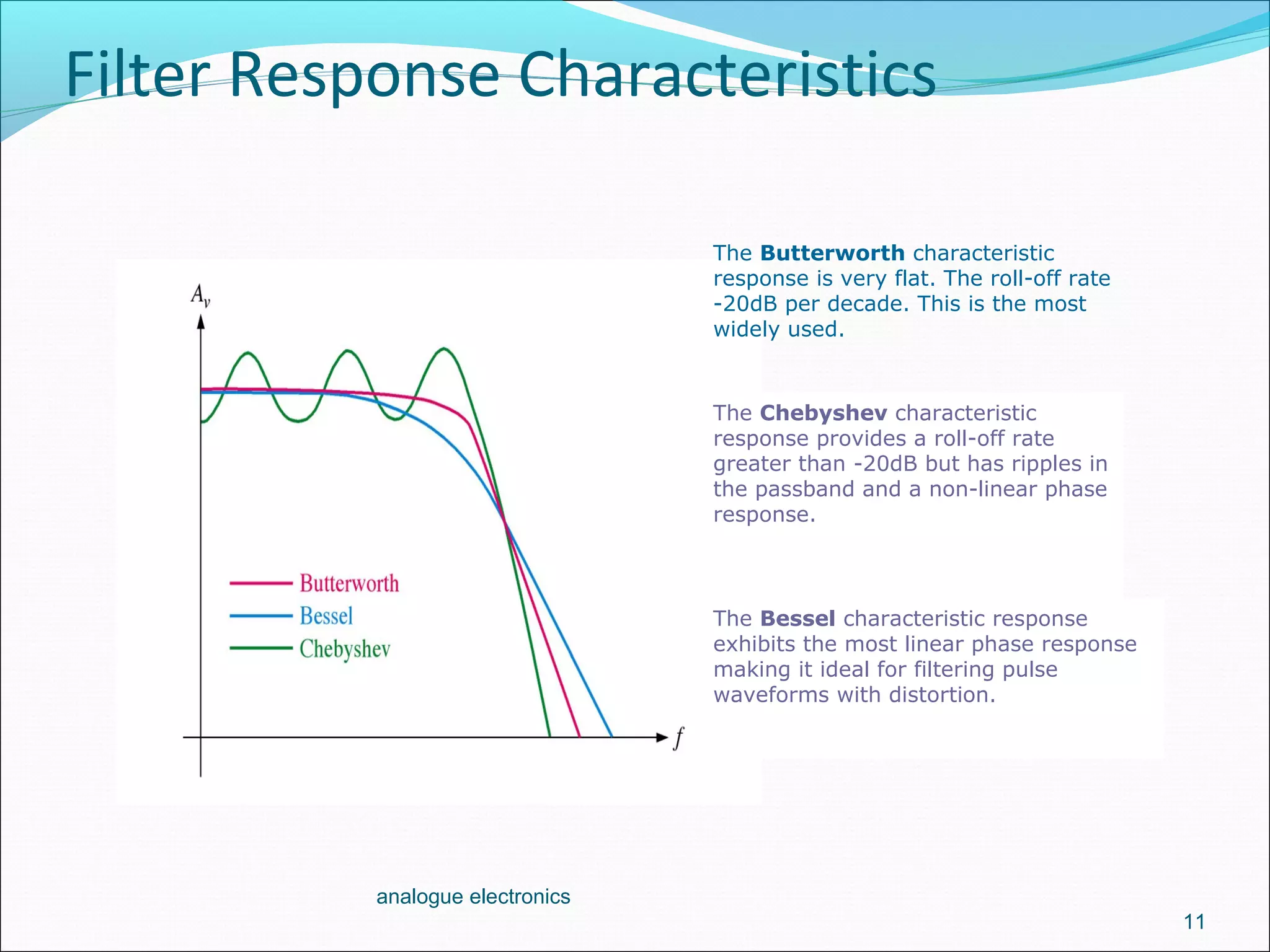 Filter Response Characteristics
11
analogue electronics
The Butterworth characteristic
response is very flat. The roll-off rate
-20dB per decade. This is the most
widely used.
The Chebyshev characteristic
response provides a roll-off rate
greater than -20dB but has ripples in
the passband and a non-linear phase
response.
The Bessel characteristic response
exhibits the most linear phase response
making it ideal for filtering pulse
waveforms with distortion.
 