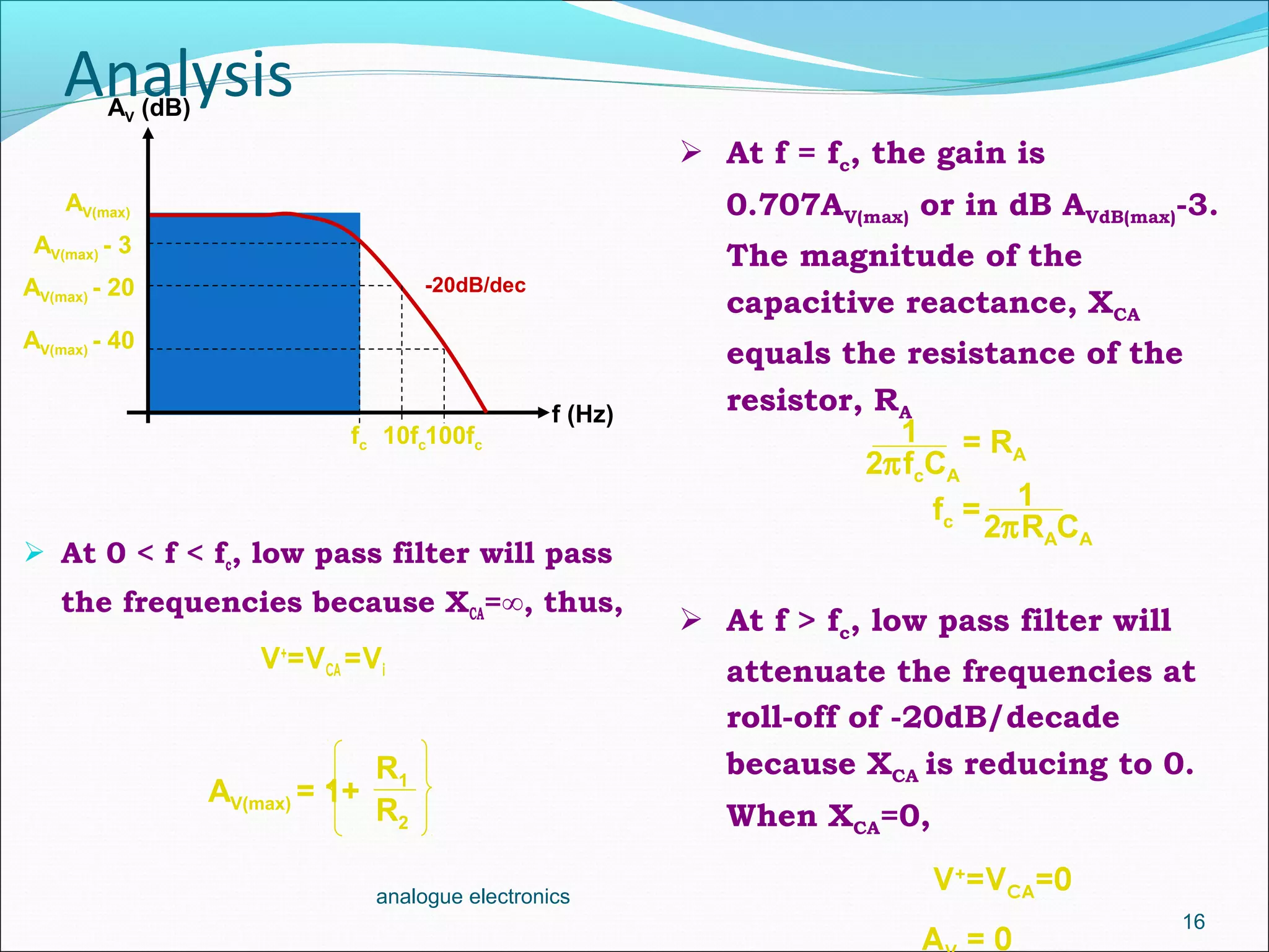 Analysis
 At 0 < f < fc, low pass filter will pass
the frequencies because XCA=∞, thus,
V+
=VCA =Vi
16
analogue electronics
AV (dB)
AV(max)
AV(max) - 3
fc 10fc100fc
AV(max) - 20
AV(max) - 40
-20dB/dec
f (Hz)
AV(max) = 1+
R1
R2
 At f = fc, the gain is
0.707AV(max) or in dB AVdB(max)-3.
The magnitude of the
capacitive reactance, XCA
equals the resistance of the
resistor, RA
 At f > fc, low pass filter will
attenuate the frequencies at
roll-off of -20dB/decade
because XCA is reducing to 0.
When XCA=0,
V+
=VCA=0
A = 0
1
2πfcCA
= RA
fc = 1
2πRACA
 