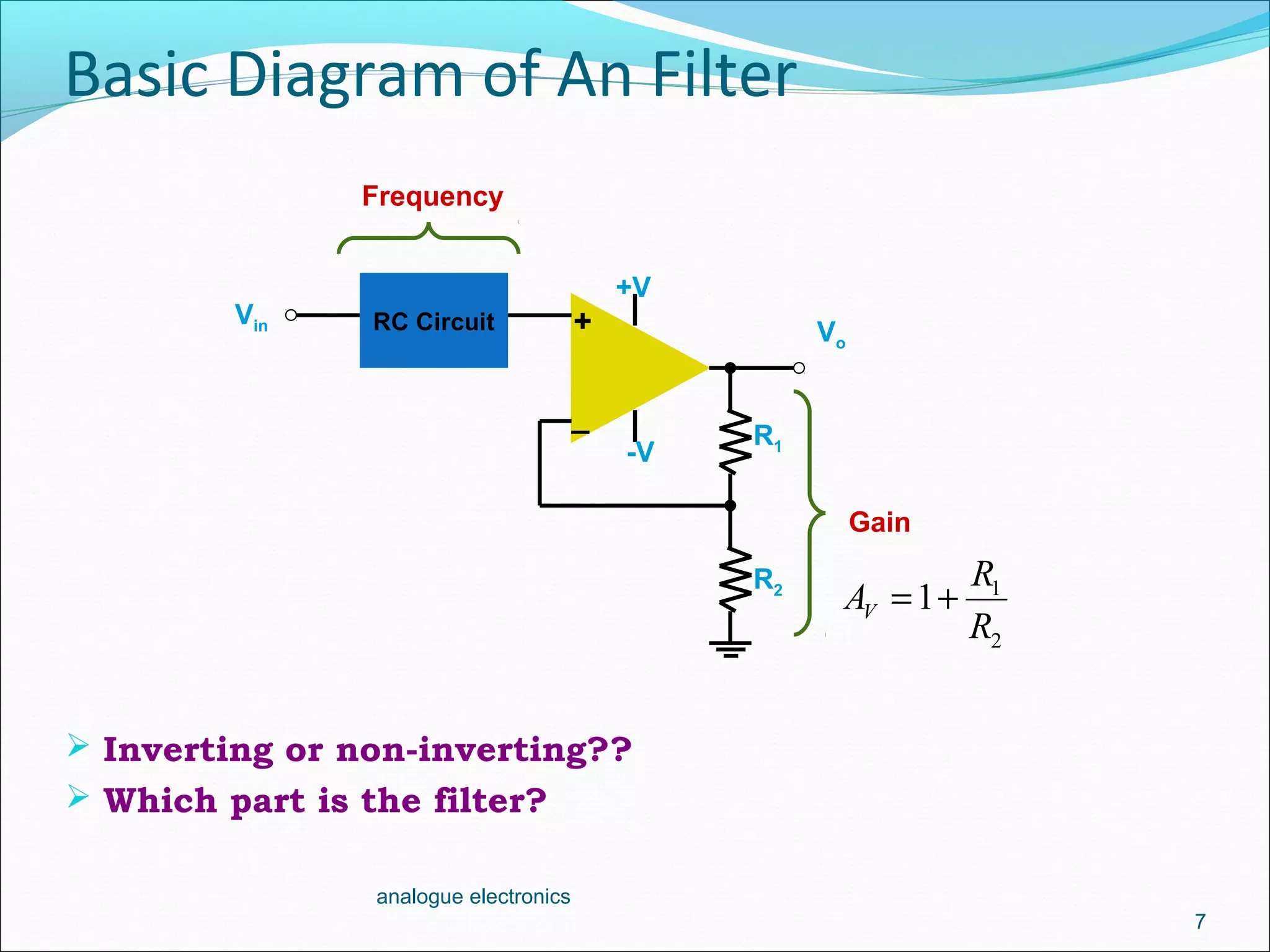 Basic Diagram of An Filter
 Inverting or non-inverting??
 Which part is the filter?
7
analogue electronics
_
+Vin
R1
R2
Vo
+V
-V
RC Circuit
Gain
Frequency
1
2
1V
R
A
R
= +
 