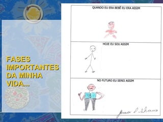 FASES IMPORTANTES DA MINHA VIDA... 