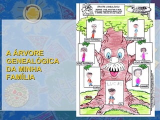 A ÁRVORE GENEALÓGICA DA MINHA FAMÍLIA 