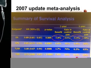 2007 update meta-analysis 