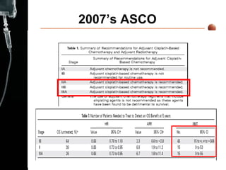 2007’s ASCO 