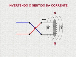 INVERTENDO O SENTIDO DA CORRENTE N S 