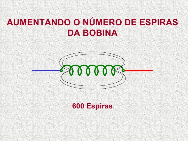 Determine A Relação Entre O Número De Espiras