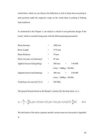 Hoop Deflection 10 main body of thesis chap 6 | PDF