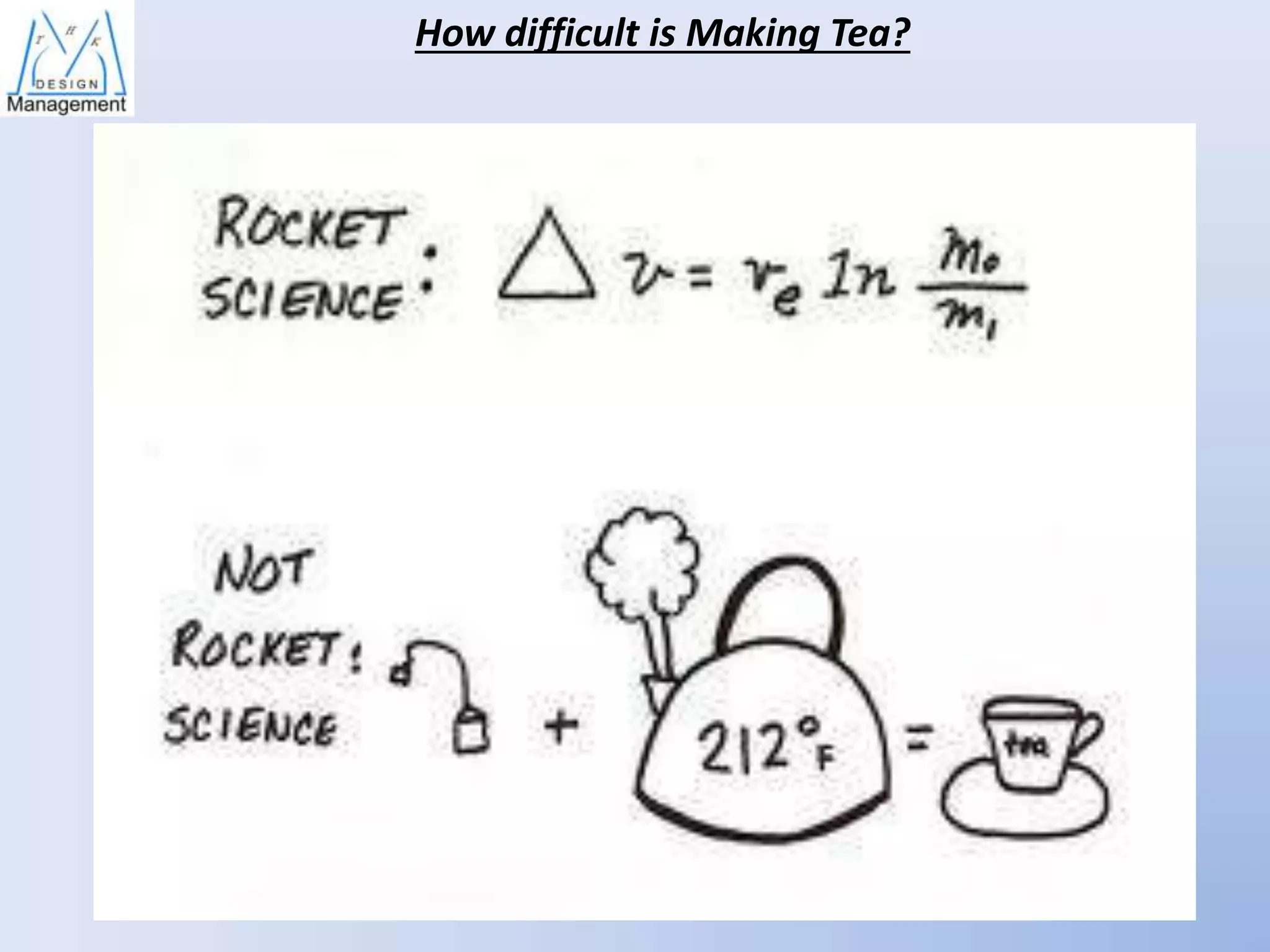 How difficult is Making Tea?

 
