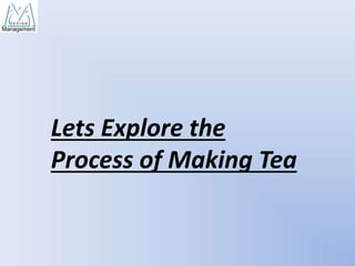 Lets Explore the
Process of Making Tea

 