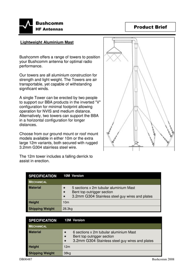 10 m aluminium mast | PDF