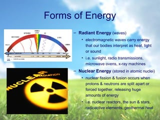 Forms of Energy
– Radiant Energy (waves)
• electromagnetic waves carry energy
that our bodies interpret as heat, light
or sound
• i.e. sunlight, radio transmissions,
microwave ovens, x-ray machines
– Nuclear Energy (stored in atomic nuclei)
• nuclear fission & fusion occurs when
protons & neutrons are split apart or
forced together, releasing huge
amounts of energy
• i.e. nuclear reactors, the sun & stars,
radioactive elements, geothermal heat
 