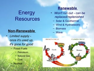 Energy
Resources
Renewable
• Won't run out - can be
replaced/replenished
– Solar & Geothermal
– Wind & Hydroelectric
– Biomass
– WaveNon-Renewable
• Limited supply -
once it's used up,
it's gone for good
– Fossil Fuels
• Petroleum
• Natural Gas
• Coal
– Nuclear
 