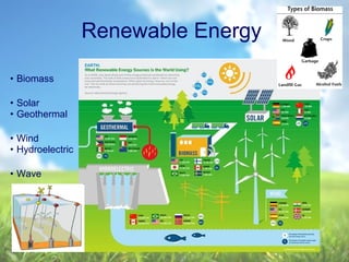 Renewable Energy
• Biomass
• Solar
• Geothermal
• Wind
• Hydroelectric
• Wave
 
