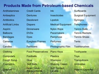 Products Made from Petroleum-based Chemicals
Antihistamines Credit Cards Ink Surfboards
Antiseptics Dentures Insecticides Surgical Equipment
Antibiotics Deodorant Lipstick Syringes
Artificial Limbs Diapers Medical Equipment Telephones
Aspirin Dinnerware Nylon Rope Tennis Balls
Balloons DVDs Pacemakers Tennis Rackets
Bandages Dyes Pantyhose Tennis Shoes
Cameras Eyeglass Frames Perfumes Tents
Candles Fertilizers Photographic Film Toothbrushes
Clothing Food Preservatives Piano Keys Toothpaste
Computers Footballs Plastics Toys
Cough Syrup Glue Shampoo Tranquilizers
Cosmetics Golf Balls Shaving Cream Umbrellas
Crayons
Heart Valve
Replacements
Soft Contact
Lenses
Vitamin Capsules
 