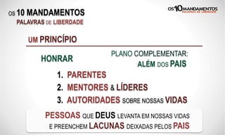 OS 10 MANDAMENTOS
PALAVRAS DE LIBERDADE
UM PRINCÍPIO
HONRAR
PLANO COMPLEMENTAR:
ALÉM DOS PAIS
1. PARENTES
2. MENTORES & LÍDERES
3. AUTORIDADES SOBRE NOSSAS VIDAS
PESSOAS QUE DEUS LEVANTA EM NOSSAS VIDAS
E PREENCHEM LACUNAS DEIXADAS PELOS PAIS
 