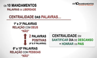OS 10 MANDAMENTOS
PALAVRAS DE LIBERDADE
CENTRALIDADE DAS PALAVRAS…
1ª a 3ª PALAVRAS
RELAÇÃO COM DEUS
“NÃO”
6ª a 10ª PALAVRAS
RELAÇÃO COM PESSOAS
“NÃO”
2 PALAVRAS
POSITIVAS
(4ª & 5ª PALAVRAS)
CENTRALIDADE EM
SANTIFICAR DIA DE DESCANSO
+ HONRAR OS PAIS
 