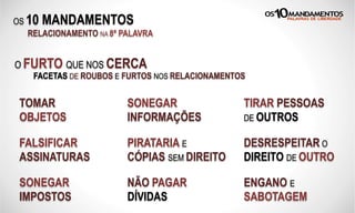 OS 10 MANDAMENTOS
RELACIONAMENTO NA 8ª PALAVRA
O FURTO QUE NOS CERCA
FACETAS DE ROUBOS E FURTOS NOS RELACIONAMENTOS
TOMAR
OBJETOS
FALSIFICAR
ASSINATURAS
SONEGAR
IMPOSTOS
SONEGAR
INFORMAÇÕES
PIRATARIA E
CÓPIAS SEM DIREITO
NÃO PAGAR
DÍVIDAS
TIRAR PESSOAS
DE OUTROS
DESRESPEITAR O
DIREITO DE OUTRO
ENGANO E
SABOTAGEM
 