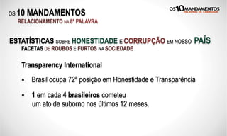 OS 10 MANDAMENTOS
RELACIONAMENTO NA 8ª PALAVRA
ESTATÍSTICAS SOBRE HONESTIDADE E CORRUPÇÃO EM NOSSO PAÍS
Transparency International
FACETAS DE ROUBOS E FURTOS NA SOCIEDADE
§  Brasil ocupa 72ª posição em Honestidade e Transparência
§  1 em cada 4 brasileiros cometeu
um ato de suborno nos últimos 12 meses.
 