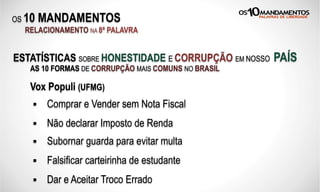 OS 10 MANDAMENTOS
RELACIONAMENTO NA 8ª PALAVRA
ESTATÍSTICAS SOBRE HONESTIDADE E CORRUPÇÃO EM NOSSO PAÍS
Vox Populi (UFMG)
AS 10 FORMAS DE CORRUPÇÃO MAIS COMUNS NO BRASIL
§  Comprar e Vender sem Nota Fiscal
§  Não declarar Imposto de Renda
§  Subornar guarda para evitar multa
§  Falsificar carteirinha de estudante
§  Dar e Aceitar Troco Errado
 