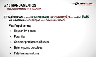 OS 10 MANDAMENTOS
RELACIONAMENTO NA 8ª PALAVRA
ESTATÍSTICAS SOBRE HONESTIDADE E CORRUPÇÃO EM NOSSO PAÍS
Vox Populi (UFMG)
AS 10 FORMAS DE CORRUPÇÃO MAIS COMUNS NO BRASIL
§  Roubar TV a cabo
§  Furar fila
§  Comprar produtos falsificados
§  Bater o ponto do colega
§  Falsificar assinaturas
 