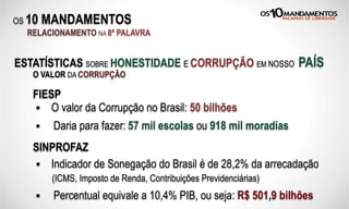 OS 10 MANDAMENTOS
RELACIONAMENTO NA 8ª PALAVRA
ESTATÍSTICAS SOBRE HONESTIDADE E CORRUPÇÃO EM NOSSO PAÍS
FIESP
O VALOR DA CORRUPÇÃO
§  O valor da Corrupção no Brasil: 50 bilhões
§  Daria para fazer: 57 mil escolas ou 918 mil moradias
SINPROFAZ
§  Indicador de Sonegação do Brasil é de 28,2% da arrecadação
(ICMS, Imposto de Renda, Contribuições Previdenciárias)
§  Percentual equivale a 10,4% PIB, ou seja: R$ 501,9 bilhões
 