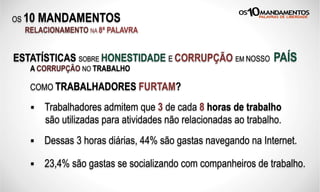 OS 10 MANDAMENTOS
RELACIONAMENTO NA 8ª PALAVRA
ESTATÍSTICAS SOBRE HONESTIDADE E CORRUPÇÃO EM NOSSO PAÍS
COMO TRABALHADORES FURTAM?
A CORRUPÇÃO NO TRABALHO
§  Trabalhadores admitem que 3 de cada 8 horas de trabalho
são utilizadas para atividades não relacionadas ao trabalho.
§  Dessas 3 horas diárias, 44% são gastas navegando na Internet.
§  23,4% são gastas se socializando com companheiros de trabalho.
 