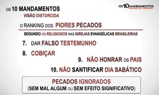 OS 10 MANDAMENTOS
O RANKING DOS PIORES PECADOS
SEGUNDO OS RELIGIOSOS NAS IGREJAS EVANGÉLICAS BRASILEIRAS
7. DAR FALSO TESTEMUNHO
8. COBIÇAR
9. NÃO HONRAR OS PAIS
10. NÃO SANTIFICAR DIA SABÁTICO
PECADOS IGNORADOS
(SEM MAL ALGUM OU SEM EFEITO SIGNIFICATIVO)
VISÃO DISTORCIDA
 