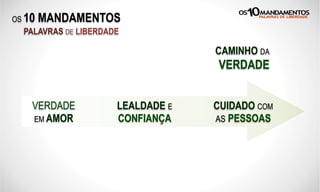 OS 10 MANDAMENTOS
PALAVRAS DE LIBERDADE
VERDADE
EM AMOR
LEALDADE E
CONFIANÇA
CUIDADO COM
AS PESSOAS
CAMINHO DA
VERDADE
 