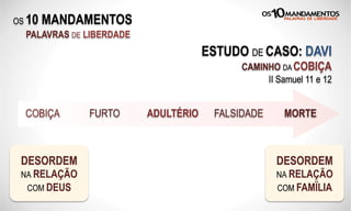 OS 10 MANDAMENTOS
PALAVRAS DE LIBERDADE
COBIÇA FURTO ADULTÉRIO FALSIDADE
ESTUDO DE CASO: DAVI
CAMINHO DA COBIÇA
II Samuel 11 e 12
MORTE
DESORDEM
NA RELAÇÃO
COM DEUS
DESORDEM
NA RELAÇÃO
COM FAMÏLIA
 
