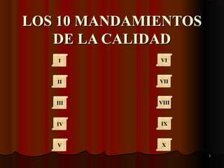 11
LOS 10 MANDAMIENTOSLOS 10 MANDAMIENTOS
DE LA CALIDADDE LA CALIDAD
II
IIII
IIIIII
IVIV
VV
VIVI
VIIVII
VIIIVIII
IXIX
XX
 