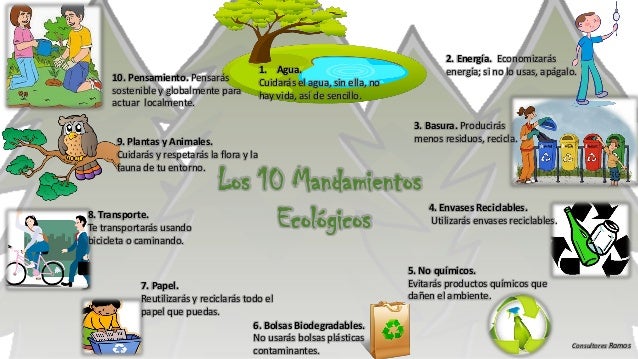 10 Mandamientos Ecologicos