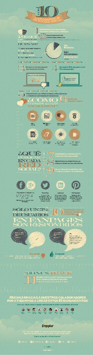 ¿Sabes cuáles son los 10 Mandamientos del Social Media?
