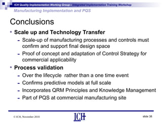 Tech Transfer Scale Up Api Manufacturing Manufacturing Implementation and the Pharmaceuticals QS | PPT