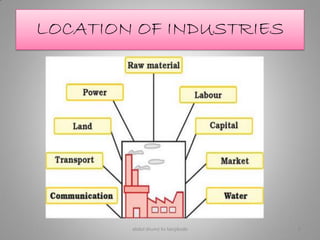 LOCATION OF INDUSTRIES
abdul shumz kv kanjikode 8
 
