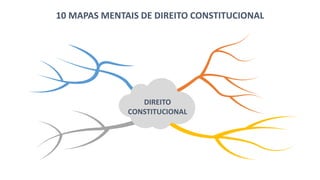 10 MAPAS MENTAIS DE DIREITO CONSTITUCIONAL
DIREITO
CONSTITUCIONAL
 
