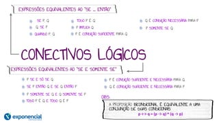 CONECTIVOS LÓGICOS
SE P, Q
EXPRESSÕES EQUIVALENTES AO “SE ... ENTÃO”
Q, SE P
QUANDO P, Q
TODO P É Q
P IMPLICA Q
P É CONDIÇÃO SUFICIENTE PARA Q
Q É CONDIÇÃO NECESSÁRIA PARA P
P SOMENTE SE Q
EXPRESSÕES EQUIVALENTES AO “SE E SOMENTE SE”
P SE E SÓ SE Q
SE P ENTÃO Q E SE Q ENTÃO P
P SOMENTE SE Q E Q SOMENTE SE P
TODO P É Q E TODO Q É P
P É CONDIÇÃO SUFICIENTE E NECESSÁRIA PARA Q
Q É CONDIÇÃO SUFICIENTE E NECESSÁRIA PARA P
A PROPOSIÇÃO BICONDICIONAL É EQUIVALENTE A UMA
CONJUNÇÃO DE DUAS CONDICIONAIS
p ↔ q = (p → q) ^ (q → p)
OBS:
 