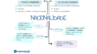 NACIONALIDADE
PRIMÁRIA (ORIGINÁRIA) SECUNDÁRIA (AQUIRIDA)
RESULTA DE FATO NATURAL: NASCIMENTO;
UNILATERAL
INDEPENDE DA VONTADE DO INDIVÍDUO EM ADQUIRIR
RESULTA DE FATO VOLUNTÁRIO: NATURALIZAÇÃO
BILATERAL
DEPENDE DE REQUERIMENTO
POVO
POPULAÇÃO
CIDADANIA
ALCANÇA APENAS OS
NACIONAIS (NATOS OU
NATURALIZADOS) DE UM
DADO ESTADO.
ENGLOBA OS NACIONAIS E TAMBÉM
OS ESTRANGEIROS E APÁTRIDAS
(AQUELES QUE NÃO POSSUEM
NACIONALIDADE).
QUALIFICA O NACIONAL PARA
GOZAR DE DIREITOS POLÍTICOS
ATIVOS (VOTAR) E PASSIVOS (SER
VOTADO).
CUIDADO: estrangeiros e
apátridas não são cidadãos
brasileiros.
 