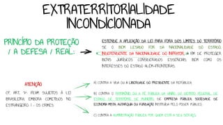 EXTRATERRITORIALIDADE
INCONDICIONADA
PRINCÍPIO DA PROTEÇÃO
/ A DEFESA / REAL:
ESTENDE A APLICAÇÃO DA LEI PARA FORA DOS LIMITES DO TERRITÓRIO
SE O BEM LESADO FOR DA NACIONALIDADE DO ESTADO,
INDEPENDENTE DA NACIONALIDADE DO INFRATOR, A FIM DE PROTEGER
BENS JURÍDICOS CONSIDERADOS ESSENCIAIS, BEM COMO OS
INTERESSES DO ESTADO ALÉM-FRONTEIRAS.
A) CONTRA A VIDA OU A LIBERDADE DO PRESIDENTE DA REPÚBLICA;
B) CONTRA O PATRIMÔNIO OU A FÉ PÚBLICA DA UNIÃO, DO DISTRITO FEDERAL, DE
ESTADO, DE TERRITÓRIO, DE MUNICÍPIO, DE EMPRESA PÚBLICA, SOCIEDADE DE
ECONOMIA MISTA, AUTARQUIA OU FUNDAÇÃO INSTITUÍDA PELO PODER PÚBLICO;
C) CONTRA A ADMINISTRAÇÃO PÚBLICA, POR QUEM ESTÁ A SEU SERVIÇO.
CP, ART. 7º: FICAM SUJEITOS À LEI
BRASILEIRA, EMBORA COMETIDOS NO
ESTRANGEIRO: I – OS CRIMES
ATENÇÃO
 