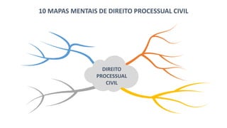 10 MAPAS MENTAIS DE DIREITO PROCESSUAL CIVIL
DIREITO
PROCESSUAL
CIVIL
 