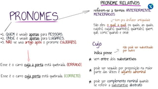 Cujo
indica posse
referem-se a termos ANTERIORMENTE
MENCIONADOS
São eles: o qual, a qual, os quais, as quais,
cujo(s), cuja(s), quanto(s), quanta(s), quem,
que, como, quando e onde
1. QUEM é usado apenas para PESSOAS.
2. ONDE é usado apenas para LUGARES.
3. NÃO se usa artigo após o pronome CUJO(A)(S).
bom pra desfazer ambiguidade
PRONOMES
não pode ser substituído
por outro
pode ser seguido por preposição na maior
parte das vezes é adjunto adnominal
pode ser complemento nominal quando
se referir a substantivo abstrato
vem entre dois substantivos
Esse é o carro cuja a porta está quebrada. (ERRADO)
Esse é o carro cuja porta está quebrada. (CORRETO)
PRONOME RELATIVOS
 
