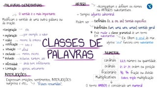 NUMERAL
cardinais
- Sempre adjunto adnominal.
-Acompanham e definem os nomes
ou ARTIGOS substantivos
1,2,3, número ou quantidade.
Pode mudar a classe gramatical de um termo
Em substantivo
adjetivo “azul” funciona como substantivo
CLASSES DE
PALAVRAS
ARTIGO
-PALAVRAS DENOTATIVAS
Podem ser Definidos (o, a, os, as) Sentido específico
Indefinidos (um, uma, uns, umas) sentido geral
O sentido é o mais importante.
ordinais 1°, 2° ,3º, ordem ou posição
fracionário ½ ¼ fração ou divisão
Multiplicativos Dobro, triplo multiplicação
Modificam o sentido de uma outra palavra ou
da oração.
Designação
explanação
realce
retificação
inclusão
exclusão
situação
eis
por exemplo, a saber
mesmo, lá, embora
isto é
afinal
menos, exceto,
inclusive, também, até
Afetividade
Limitação
ainda bem, infelizmente
apenas, unicamente
INTERJEIÇÕES
Expressam emoções, sentimentos, INTERJEIÇÕES
surpresa e etc... “frases resumidas”,
Ex: Olhem o azul do mar.
O termo AMBOS é considerado um numeral
 