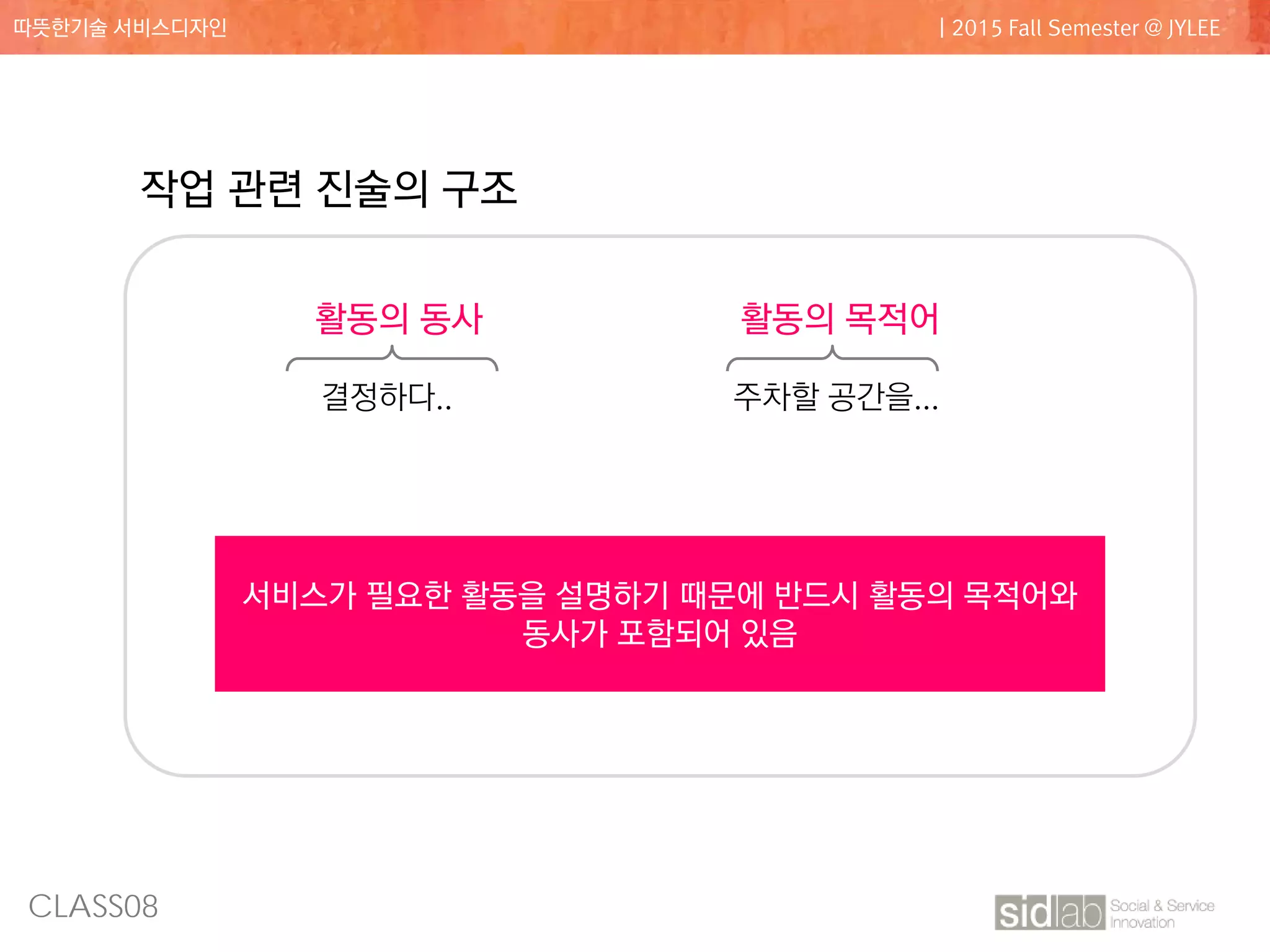 CLASS08
따뜻한기술 서비스디자인 | 2015 Fall Semester @ JYLEE
작업 관련 진술의 구조
활동의 동사 활동의 목적어
상황 설명구 목적어 추가 설명 예시
결정하다.. 주차할 공간을...
공공행사장에서.. 예) 놀이동산, 스포트 행사 등
서비스가 필요한 활동을 설명하기 때문에 반드시 활동의 목적어와
동사가 포함되어 있음
 