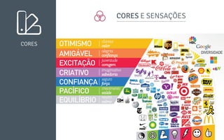 CORES
CORES E SENSAÇÕES
 