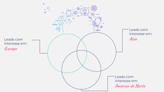 Leads com
interesse em:
Europa
Leads com
interesse em:
Asia
Leads com
interesse em:
América do Norte
 