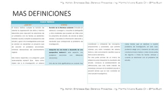 MAS DEFINICIONES
 