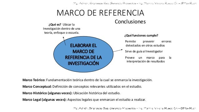 10° marcos de referencia